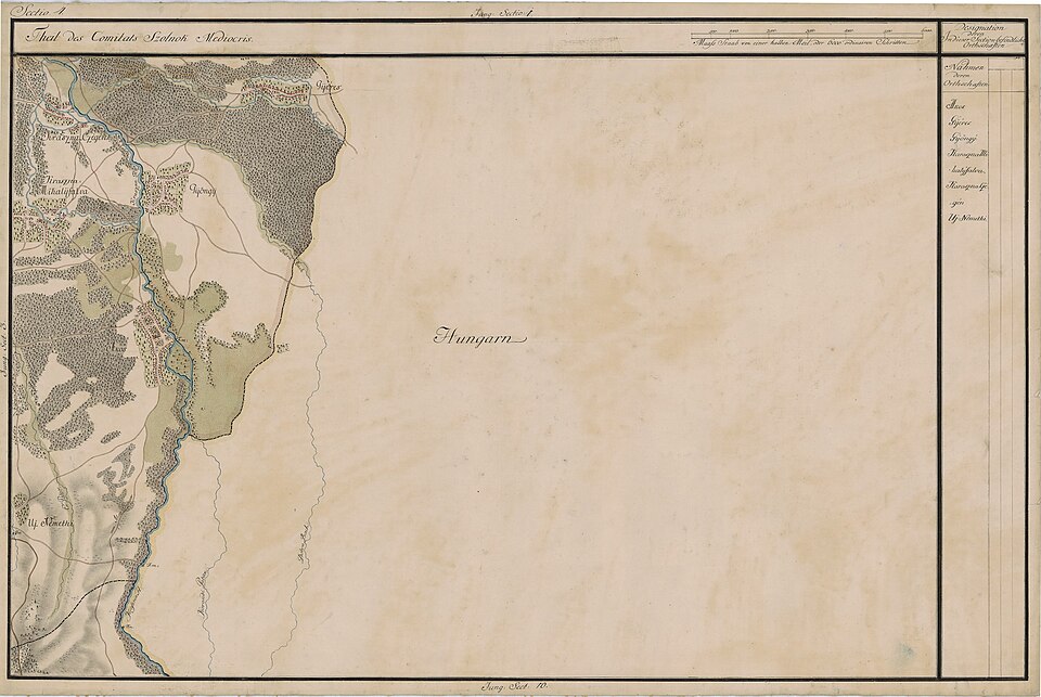 Cimitirul vechi Giungi