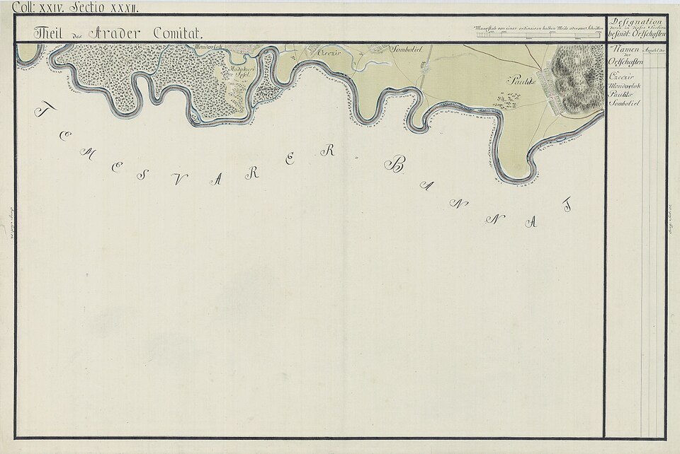 Peisajul de la Cicir, Cicir