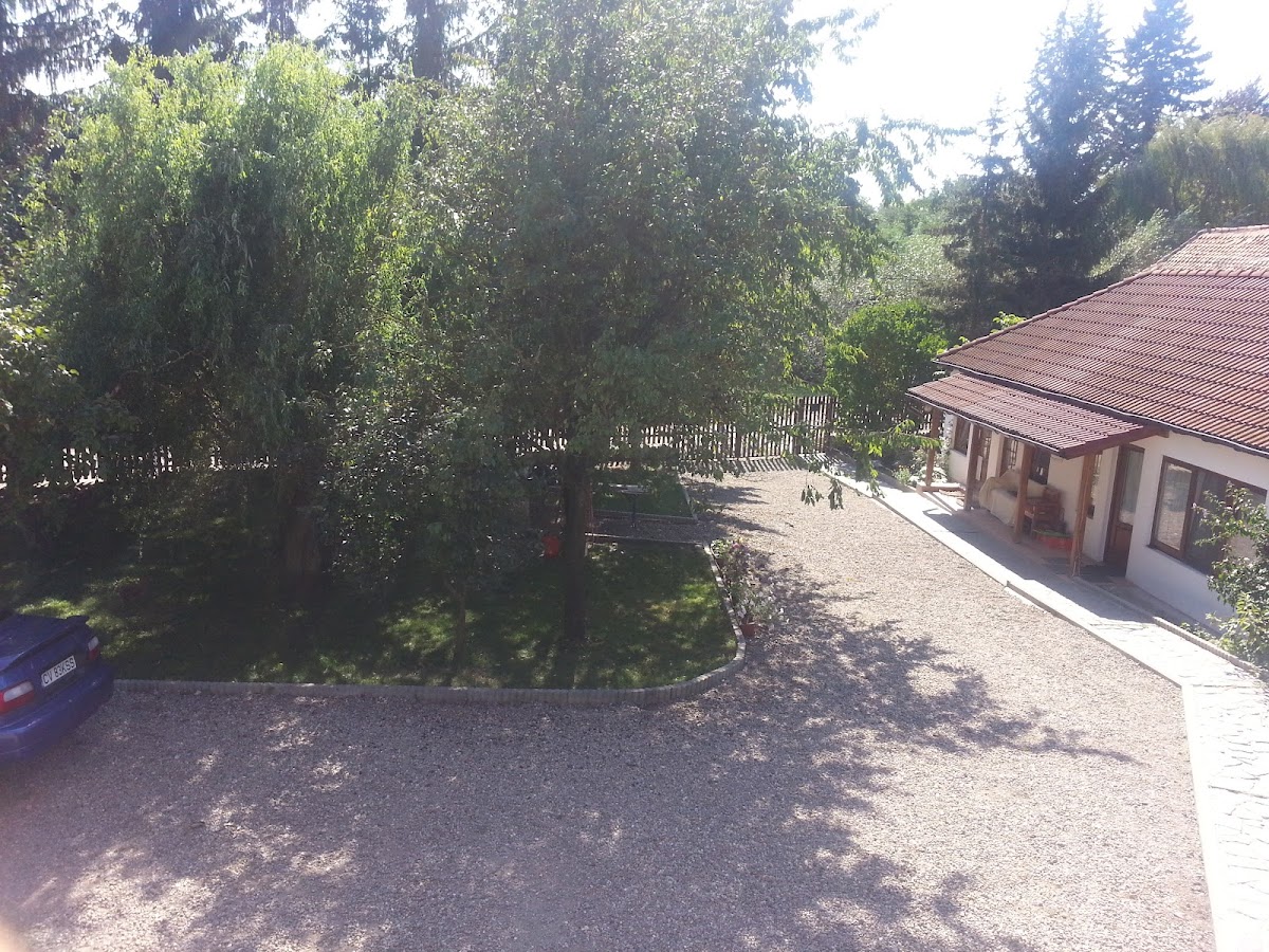 Pensiunea Kiss