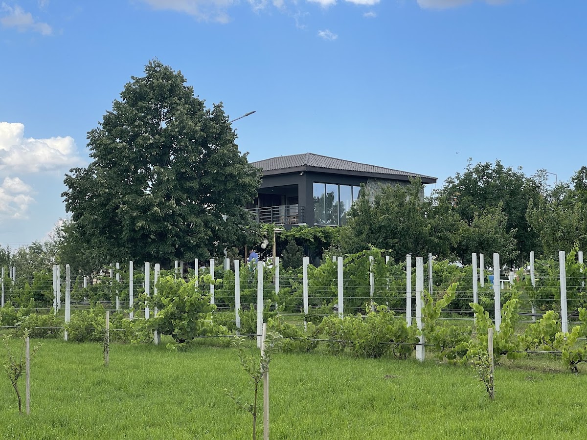 Perryland Urban Farm