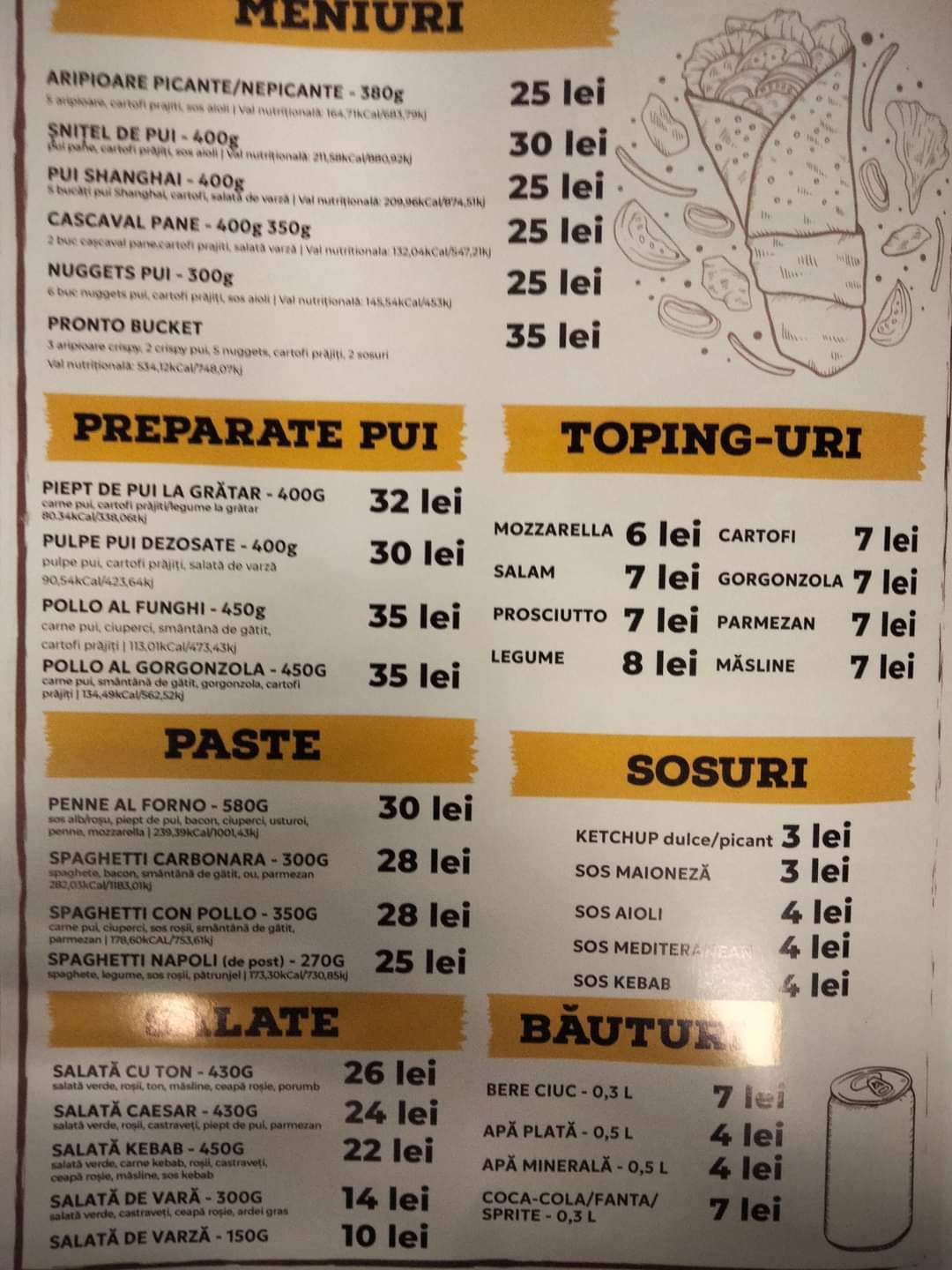 PRONTO Pizza&Kebab - foto 4