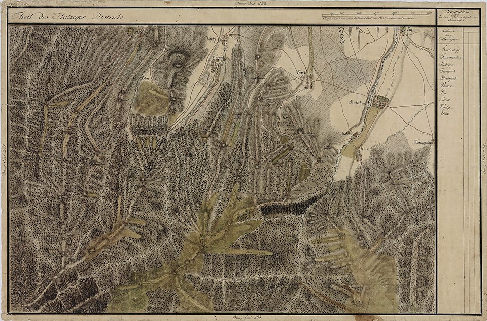 Viata rurala Uric, Uric